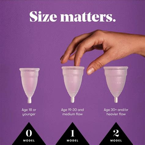 menstrual cup size comparison chart.